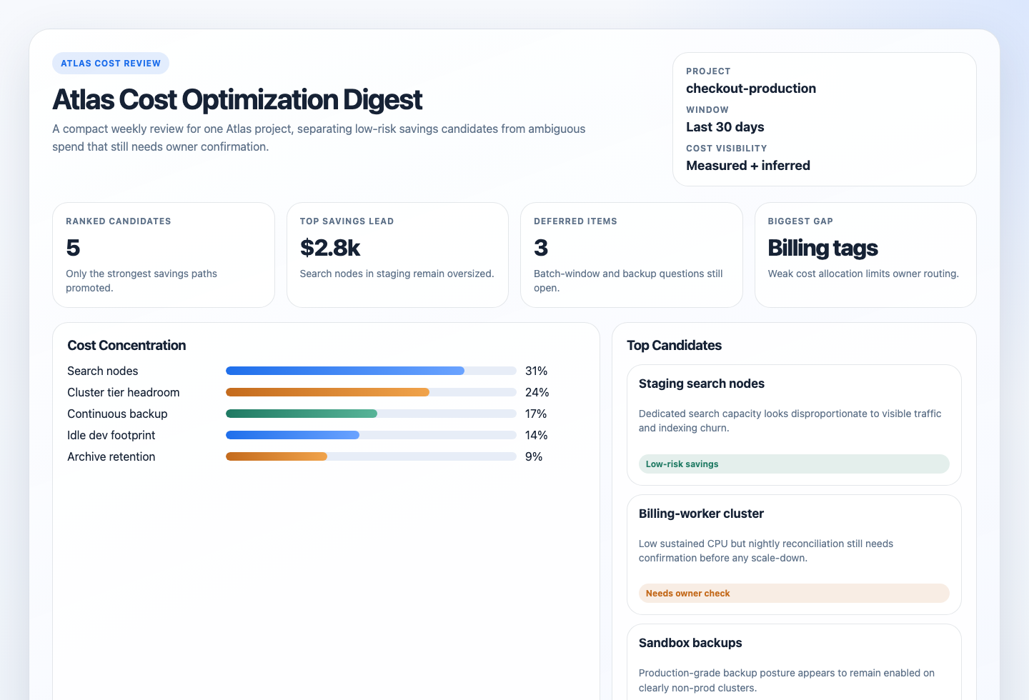 HTML report preview