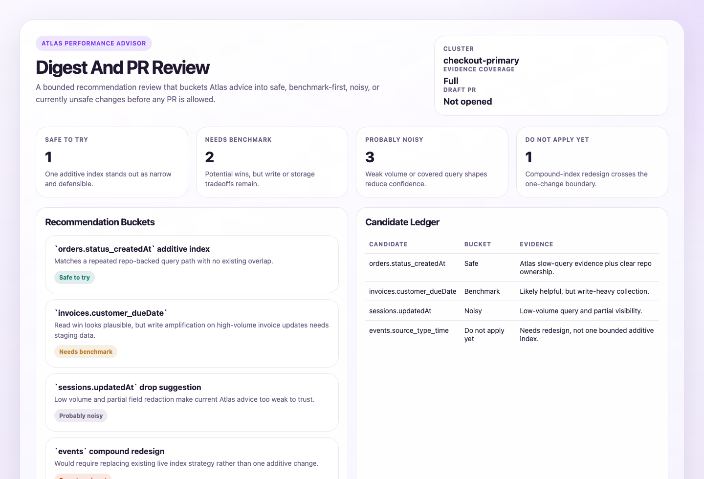 HTML report preview