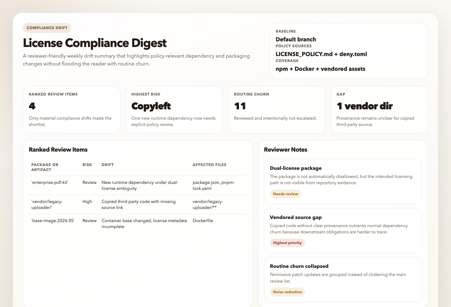 HTML report preview