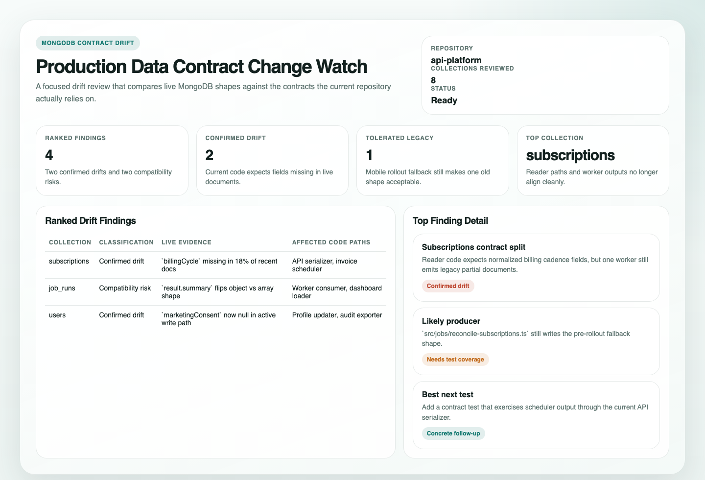 HTML report preview
